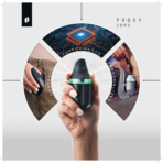 Puffco - Proxy Core Kit - Onyx